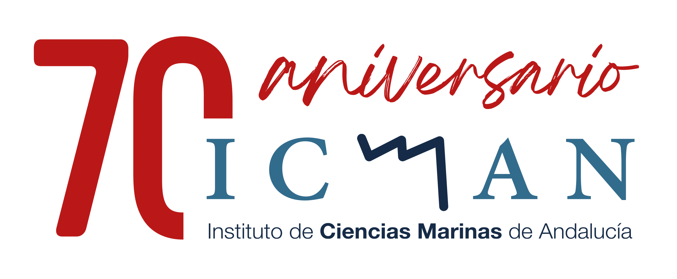 CSIC